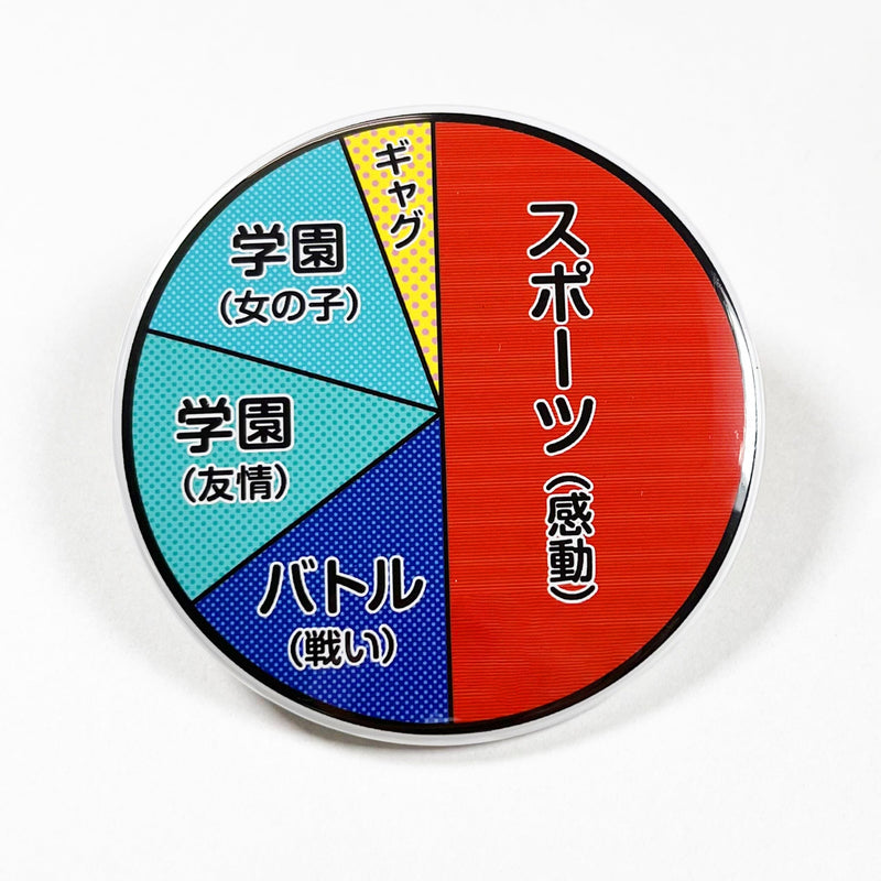 グラフ缶バッジ(全７種/ブラインド)/炎の原画展 缶バッジ Edition88 