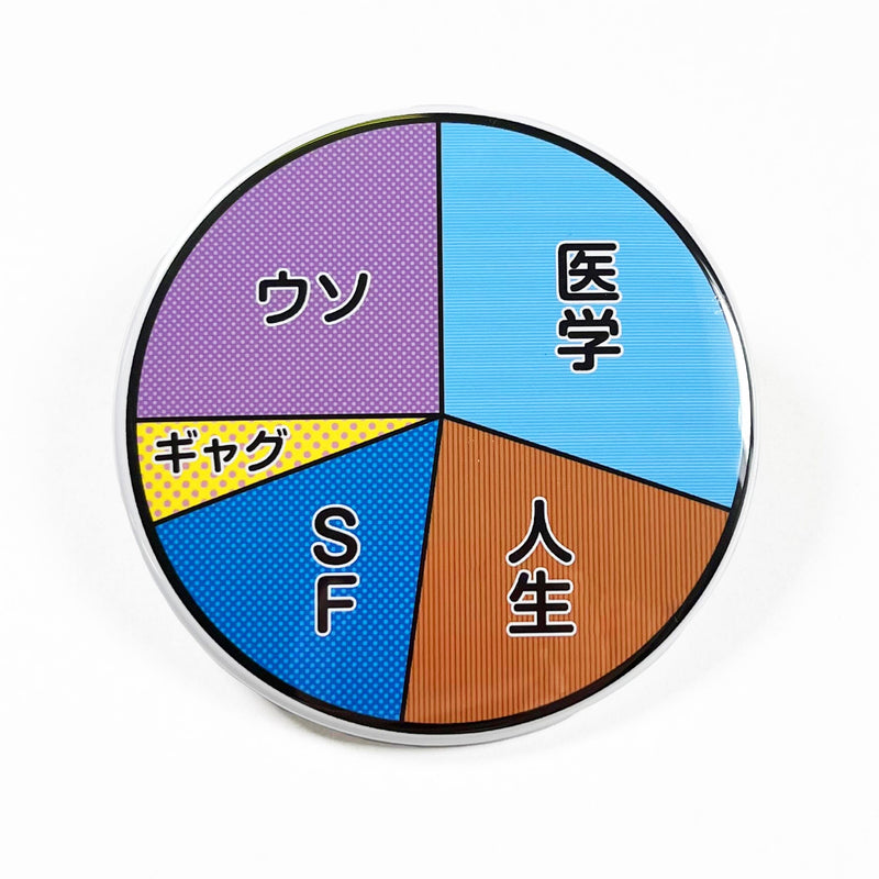 グラフ缶バッジ(全７種/ブラインド)/炎の原画展 缶バッジ Edition88 